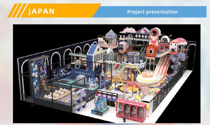 Château à l'intérieur Famille Fort à l'intérieur Amitiés Équipement de jeu commercial 3